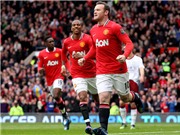 Bóng đá anh, ngoại hạng anh, lịch thi đấu euro 2012, 21h00 ngày 13/5, Sunderland - M.U: Chiến thắng! Niềm tin! Và hy vọng!